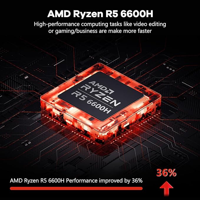 NIMO 15.6" IPS FHD-Gaming-Laptop, AMD Ryzen 5 6600H 6-Cores 660M GPU 32GB DDR5 RAM 1TB SSD(Beat i7-1165G7, Up to 4.5GHz) Computer with 100W GaN Type C Fingerprint Backlit Keyboard Win 11