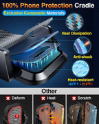VANMASS 【85+LBS Strongest Suction & Military-Grade 2025 Ultimate Car Phone Mount【Patent & Safety Certs】 Cell Phone Holder Truck Stand for Dashboard Windshield Vent for iPhone 16 15 Pro Max 14 Samsung