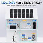 ECO-WORTHY 28.7kWh Home Power Station, 48V 280Ah (2 Pack) LiFePO4 Battery with Communication, 10KW Inverter for Home Backup, Off-Grid, Emergency Solar System