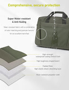 15-16 Inch Laptop Shoulder Bag Business Briefcase Water Resistant Computer Messenger Bags Compatible with MacBook Pro 16, MacBook Air 15 M4, HP, Dell, ASUS Notebook, Green