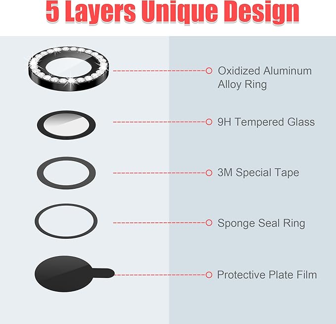 AGVEE 3+3 6 Pack for iPhone 15/15 Plus, Bling Diamond & Glitter Metal Ring 9H Tempered HD Glass Camera Protector Cover Film