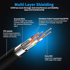 KASIMO CAT 8 Ethernet Cable 5 Feet, 10 Pack Black Shielded SFTP Internet Network Patch Cord, Heavy Duty High Speed LAN Cables w Gold Plated RJ45 Connector Professional for Router, Modem, Gaming