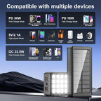 Solar Charger Power Bank 66800mAh Portable Charger with USB-C in/Output 22.5W QC3.0 Fast Charging 5 Out Ports Battery Pack Built-in 32 Led Flashlights for iPhone Samsung Tablet Camping