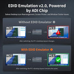 TESmart 8K@60Hz HDMI KVM Switch 2 Computers 1 Monitor, USB 3.0 HDMI KVM Switch 2 Ports 4K@144Hz, Support EDID, Gigabit Network, Hotkey Switch, Audio & Mic with All Input Cables