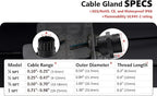 MGI SpeedWare 42 pcs NPT Strain Relief Nylon Cord Grip Cable Glands Assorted Kit, Black Plastic Grommet 1/4" 1/2" 3/4" and 1"