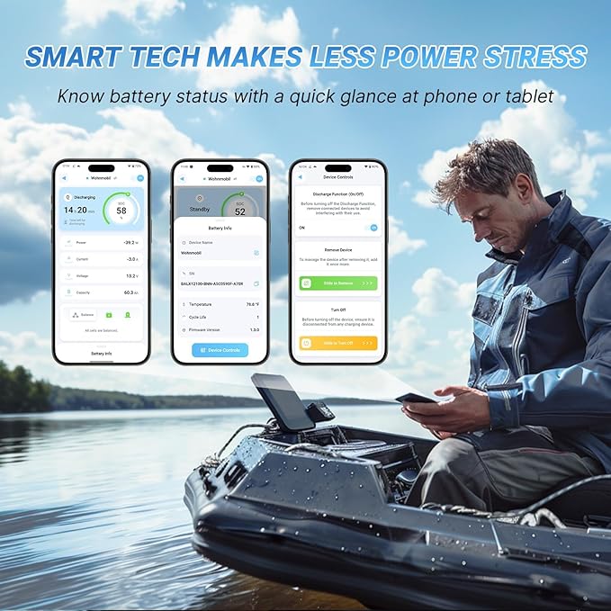 Redodo Smart Bluetooth 12V 50Ah LiFePO4 Lithium Battery for Trolling Motor, Low-Temp Protection, 10 Years Lifetime, Lightweight & Portable Perfect for RV, Solar, Boat Marine and Camping 2 Pack