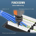 Iwillink 10Gbps Cat6A Patch Panel 48 Port, Network Patch Panel UTP 19-Inch, Wallmount or Rackmount 2U RJ45 Patch Panel Punch Down Block for Cat6A, Cat6, Cat5e Cat5 Cabling
