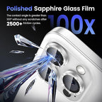 Tensea Camera Lens Protector Compatible for iPhone 16 Pro Max/16 Pro/14 Pro Max/14 Pro, Metal Aluminum Alloy Tempered Glass Cover Camera Screen Protector Accessories, Case Friendly