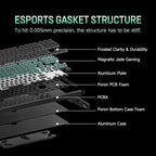 IQUNIX EZ80 RS Magnetic Switch Hall Effect Gaming Keyboard (Magnetic X Ultra Switch)