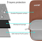 MOSISO Laptop Case 13.3 inch, 13-13.3 inch Laptop Sleeve Compatible with MacBook Air/Pro 13 / Pro 14, HP Dell ASUS Lenovo Notebook, Polyester Vertical Computer Sleeve Bag with Pocket, Caramel Brown