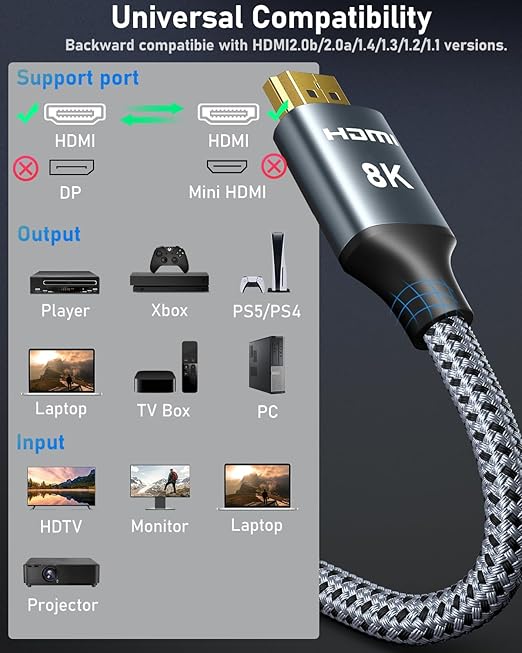 ARISKEEN 8K HDMI Cable 30FT, 48Gbps High Speed HDMI 2.1 Cable, 8K 60Hz, 4K 120Hz 144Hz Support for HDR 10, HDCP 2.2 2.3, eARC, DTS:X, Braided HDMI Cord Compatible with Laptop/HDTV/Monitor - 30 Feet