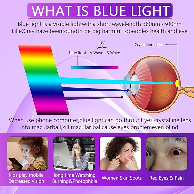 [2+2 Pack] Lesakit Anti-Blue Light Privacy Screen Protector for Samsung Galaxy S20 Ultra 6.9 inch with 2 Pack Camera Lens Protector, [Support Fingerprint ID] Anti Spy TPU Flexible Screen Protector-