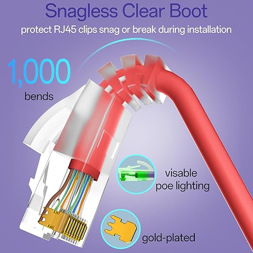 Cat6a Patch Cables 1ft (24 Pack) Slim, Cat6 Ethernet Patch Cable Pure Copper, Flexible Cat 6 Patch Cable 550MHZ 10G, Space-Saving Cat 6A Network Cables for Patch Panel, Red