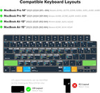 JCPal Adobe Photoshop Shortcut Guide Keyboard Cover for Apple MacBook Pro 14 inch and MacBook Pro 16 inch (M1-M4 Models) and MacBook Air 13 inch and MacBook Air 15 inch (M2-M4 Models) (US-Layout)