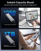ORICO 1TB External SSD Up to 1050MB/s, Hanging Hole Design Portable Solid State Drive, USB C&A 2 in 1 Cable, Reliable Storage for Type-C Smartphone, Tablets, Laptops - C10