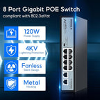 SODOLA 8 Port Gigabit PoE Switch,2 Gigabit Uplinks,120W 48V Built-in Power,802.3af/at,Plug & Play Unmanaged PoE Network Switch