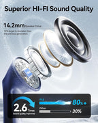 Wireless Earbuds, Bluetooth Ear Buds Headphones with LED Charging Case, Deep Bass Stereo Sound, 40 Hours Playtime, IP7, Lightweight in-Ear Earphones for iPhone Android Sports Workout