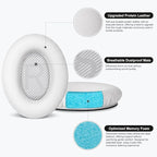 Replacement Ear-Pads Cushions for Bose QuietComfort-35 (QC-35) and QuietComfort-35 II (QC-35 II) Over-Ear Headphones (White)