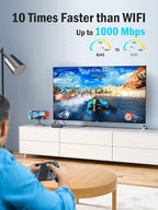Lemorele USB-C Hub 6-in-1 with 4K@60Hz HDMI, Gigabit Ethernet,100W Power Delivery, USB-C and 2 USB-A 5 Gbps Data Ports for MacBook Air/Pro, Dell, Hp, XPS, and More