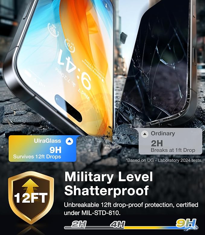 UltraGlass Unbreak Top 9H+ Glass for iPhone 14 Pro Max Screen Protector [12FT Military Grade Shatterproof & Longest Durable] Screen Protector 14 Pro Max Tempered Glass, Anti-fingerprint, 2 Packs