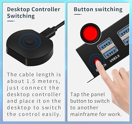 Dual Monitor Kvm Switch 2 Monitors 2 Computers HDMI 4k@60HZ,USB3.0. kvm switches 1 Monitors 2 Monitor 2 Computers,USB switcher 2 Computers Keyboard Mouse Switch (USB3.0+4KHDMI)