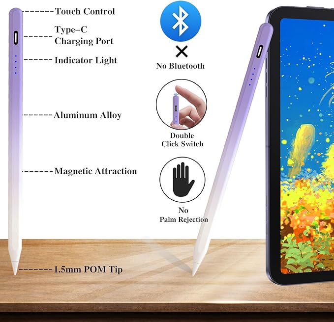 Acitve Stylus Pens for Touch Screens, iPad Pencil with 4 POM Tips Magnetic Stylus Pen for iPad/Pro/Air/Mini/iPhone/Samsung/Huawei/Lenovo/iOS/Android and Other Smartphone Devices - Purple