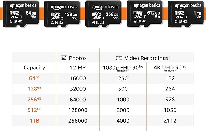 Amazon Basics Micro SDXC Memory Card with Full Size Adapter, A2, U3, Read Speed up to 100 MB/s, 128 GB, Black