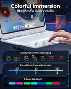 SIBEITU Keyboard Case for iPad Pro 13 Inch M5 2025 / M4 2024, Clear Wireless Keyboard iPad Pro 13inch Cover with Multi-Touch Trackpad, 7-Color Backlight & 3-Brightness, Visible PCB Tech Design, White