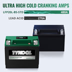 TYKOOL YTX20L-BS-STD Lithium LiFePO4 Motorcycle Battery 12v, 480CCA, 2X Cranking Amps,Digital Readout,Powersports Battery,for ATV,UTV,Jet Ski,PWC,Snowmobile,Quad,Riding Lawn Mowers and tractors