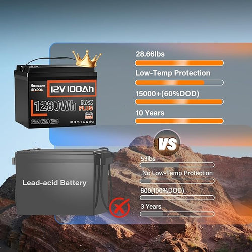 12V 100Ah LiFePO4 Battery MAX PLUS - 110A BMS with Low Temp Cutoff | 15000+ Deep Cycles for RV Solar Marine Trolling Motor | Off-Grid Backup Power Rechargeable Lithium Iron Phosphate Battery