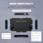 MaxRenard Hard Drive Reader USB 3.0 to SATA/IDE Adapter | Universal External Hard Drive Reader & Data Recovery Converter Kit for 2.5"/3.5" HDD/SSD | with 12V/2A Power Supply