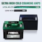 TYKOOL YTX4L-BS YTZ5S Lithium LiFePO4 Motorcycle Battery,2X Cranking Amps 140A,5X Longer Life,Fits for Scooter and Moped, Go kart, ATV,Dirt bikes,4 wheeler, hongda Grom,Snapper walk behind lawn mower