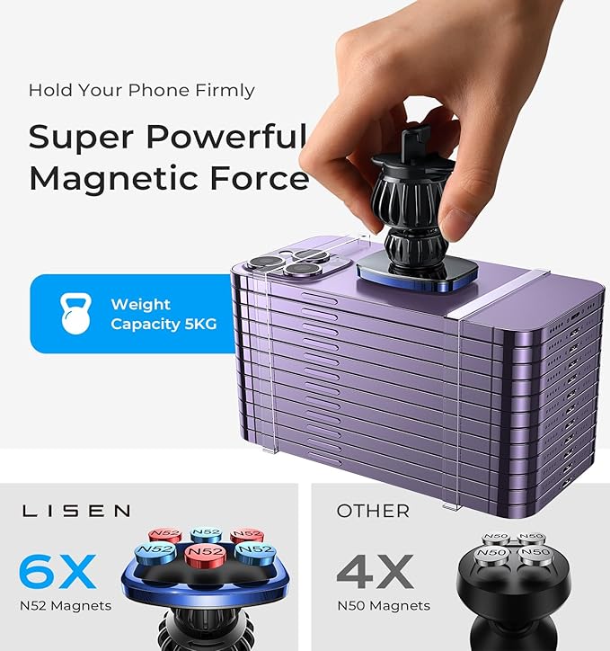 LISEN Magnetic Phone Holder for Car, [Easily Install] Car Phone Holder Mount [6 Strong Magnets] Cell Phone Holder for Car [Case Friendly] iPhone Car Holder Pink 🧲20X Powerful: Pink LV633