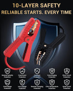 MOSTOOL M6 4000A Jump Starter with Smart HD Display, 12V Portable Jump Box & Car Battery Booster Pack with Quick Charge DC/Type C Port, Jumper Clamps LED Light - for All Gas & Up to 10.0L Diesel