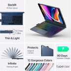 typecase Touch iPad 9th Generation Case with Keyboard (10.2", 2021), Multi-Touch Trackpad, 10 Color Backlight, 360° Rotatable, Thin & Light for 8th Gen (2020), 7th Gen (2019), Air 3 (Midnight Blue)