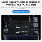 TRIGKEY Mini PC, Intel Core i9 13900HK(14C/20T, up to 4.7GHz), Mini Computer with 32G DDR5 RAM 1TB PCIe4.0 SSD, Micro PC Support 4K Triple Screen Display/WiFi6/BT5.2/2.5G LAN/USB3.2 for Office, Work