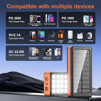 Solar Charger Power Bank 66800mAh Portable Charger with USB-C in/Output 22.5W QC3.0 Fast Charging 5 Out Ports Battery Pack Built-in 32 Led Flashlights for iPhone Samsung Tablet Camping