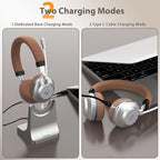 Earbay Wireless Headset with Mic for Work, Bluetooth Headset with Noise Cancelling Mic, V5.3 Lightweight Wireless Headphones with USB Dongle, Charging Base & Mic Mute for PC/Laptop/Phones/Call Center