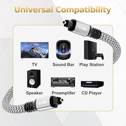 Optical Audio Cable 40 FT, Digital Audio Cable, Toslink Fiber Optic Cord, [Nylon Braided, Slim Aluminum Shell, Gold Plated Connector], for Home Theater, Sound Bar, PS4, Xbox, TV and More