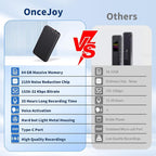 1536Kbps Digital Voice Recorder, with Noise Reduction, Metal Housing, for Lectures and Meetings