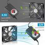 Wathai 140mm x 25mm Computer Fan with AC Plug 110V 120V 220V 240V Variable Speed Controller for DIY Biltong Box Reptile Aquarium Receiver DVR PlayStation Xbox Cabinet Ventilation Cooling