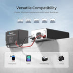 Renogy Inverter PUH 1000 watt Pure Sine Wave Inverter, Built-in Transfer Switch and Bluetooth, Car Power Inverter 12V to 120V AC Converter for RV, Truck, Camping, Home, Emergency, Off-Grid Living