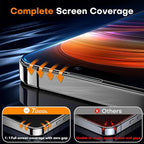 TOCOL for iPhone 16 Plus 15 Plus Privacy Screen Protector True 25°Anti Spy 9H+ Hardness Tempered Glass Full Coverage Screen Protector Easy Installation 2 Pack
