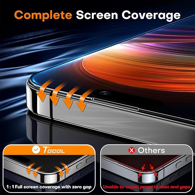 TOCOL for iPhone 16 Privacy Screen Protector True 25°Anti Spy 9H+ Hardness Tempered Glass Full Coverage Easy Installation 2 Pack