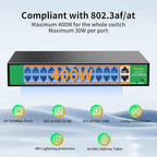 24 Port PoE Switch with 2 Gigabit Ethernet Uplink Port, Support IEEE802.3af/at, 400W High Power, Fanless, Plug and Play Unmanaged, Rackmount Ethernet Switch
