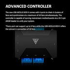 GAMDIAS Aeolus P2-1203U 120mm ARGB PWM Fan(3 Fan Pack w/USB Hub), Include Reverse Fan Blade x3, ARGB Sync Ready, Easy Installation & Cabless Daisy-Chain Design, Silent Operation, Up to 2400RPM, Black