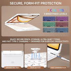 Transparent Case with Keyboard for iPad 9th (7th, 8th, and 9th Gen) 10.2 Inch,with 7-Color Backlit Wireless Keyboard,360°Rotatable Protective Case Multi-Touch Trackpad,with Pencil Holder,White