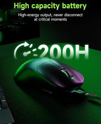 VGN F1 MOBA Wireless Gaming Mouse - Ultralight 55g - Wireless & Wired Mode - 26000 Adjustable DPI - 1000Hz Polling Rate - 200 Hours Battery - Programmable Buttons - Esports Professional Grade - USB-C