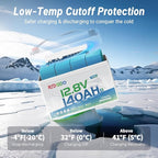 Redodo 12V 140Ah LiFePO4 Battery Group31, 10-Year Lifespan, 150A BMS & Bluetooth Monitoring, Ideal for RVs, Solar, Marine, Boat, Solar and Off-Grid