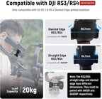 NEEWER Mount Adapter for RS3 & RS4, Arca Type Quick Release Plate with NATO Rail Compatible with DJI RS 3 RS 4 Gimbal Stabilizer Compatible with SmallRig Shoulder Rig V Mount Battery, GA030